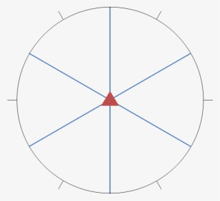 3m Point Group - Cercle Solvay