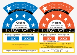 Air Conditioners - Energy Star Rating Label Air Conditioner