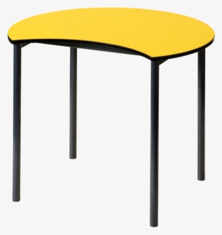 Byte Tables