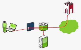 Picture1 - Diagram