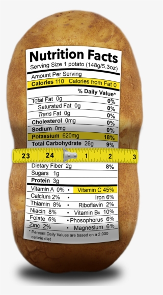 Discover More Facts - Nutrition Facts