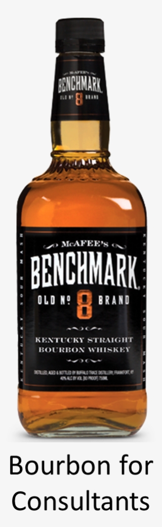 The Pharmacy Benefit Management Institute Recently - Benchmark Bourbon Kentucky Straight 80@