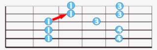 5 Puntos - Diagram