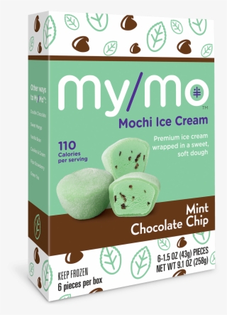 Mint Chocolate Chip - Strawberry Mochi Ice Cream