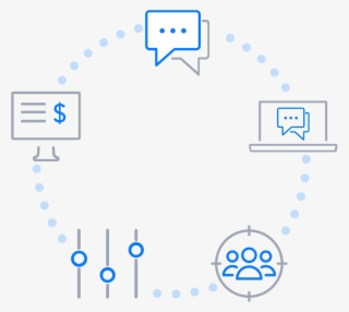 Manage Execute