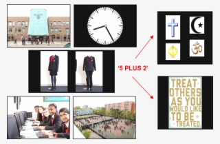 If Our Students Stick To These '5 Plus 2' Reminders, - Clock