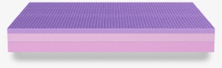 What Is The Powder In The Purple Mattress Purple Mattress