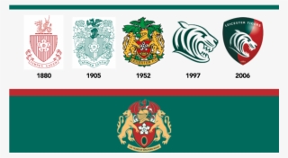 History Book Update With Sunday's Match Programme - Leicester Tigers Badge