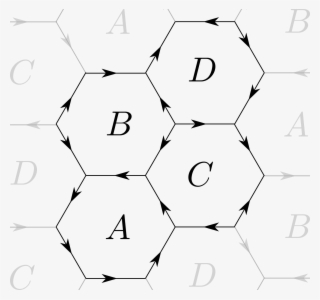 From The $su $ Quantum Link Model On The Honeycomb - Line Art