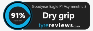 Dry Performance - Circle