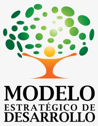 Modelo Estratégico De Desarrollo - Modern Food Microbiology