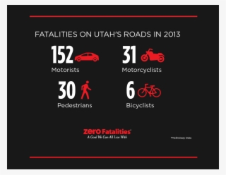 Lives Lost On Utah Roads - Cycle Icon