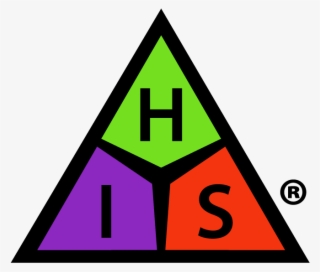 The Strain Pyramid® - Hexagram Atom