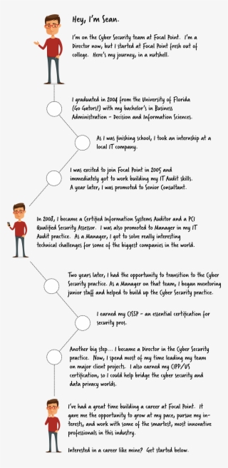 Sean's Story - Diagram