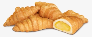 Free Png Images - Croissant