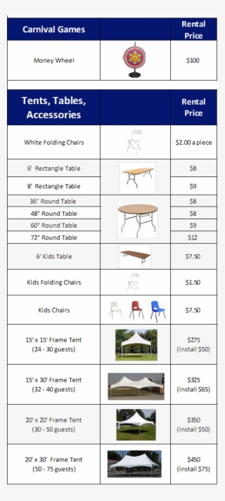 Tables And Tents - Diagram