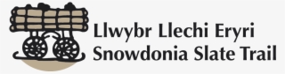 Llwybr Llechi Eryri • Snowdonia Slate Trail - Sign
