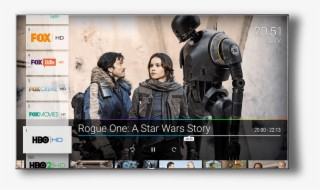 Eon For Your Smart Tv - Rogue One K2so Jyn