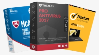 Top Antivirus And More - Totalav Antivirus
