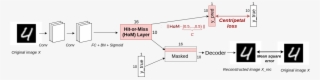 Figure Images/hitnet - Diagram