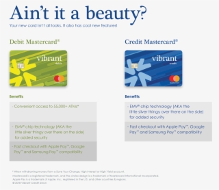 Credit Cards - Web Page
