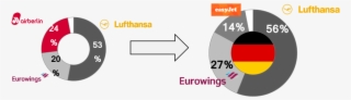 17 Web Turbulences - Lufthansa