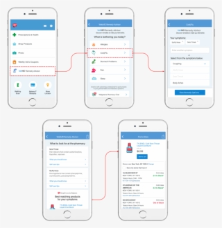 Walgreens Remedy Advisor - Iphone