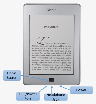 Kindles Digital Resources Libguides At New Braunfels