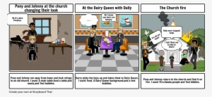 The Outsiders - Cartoon