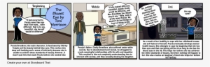 The Bluest Eye - Comics