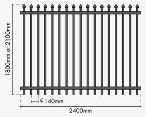fence panels - portable network graphics