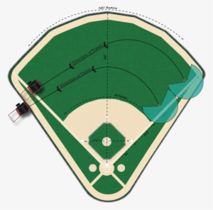 The Micro Rain Mr43 Is Widely Used On All Types Of - Baseball Field