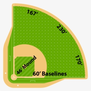 Baseball/softball Diamond - Williamsport Little League Field Dimensions