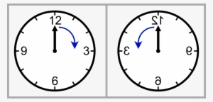Clock - Easy Drawings Of A Clock