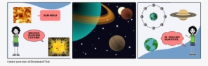 Solar System - Illustration