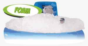 Download Foam Party Brochure - Foam Party