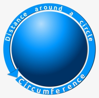 Este Gráficos Es Circunferencia Sobre Círculo, Círculo, - Circumference Of A Circle Png