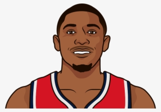 Thanks To Bradley Beal's 19th 30 Point Performance - Russell Westbrook Statmuse