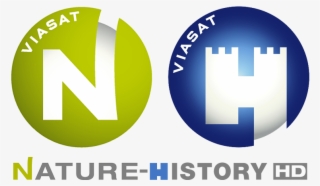 Viasat Nature History Hd