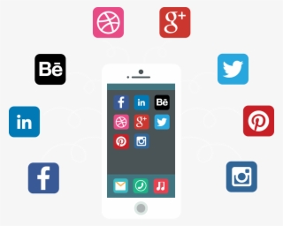 Into Mobile Apps - Social Api Integration