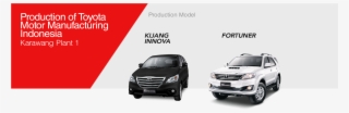 Toyota Car Production In Indonesia By Toyota Group - Toyota Grand New Fortuner