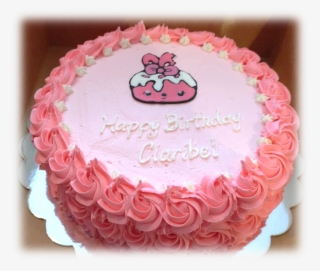 Num Nom Birthday Cake - Cake Decorating