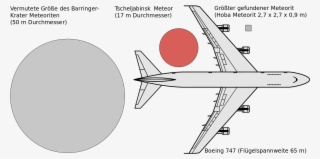 Tscheljabinsk Meteor Groessenvergleich Farbe - Chelyabinsk Event