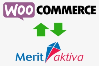 Woocommerce And Merit Aktiva Integration - Woocommerce