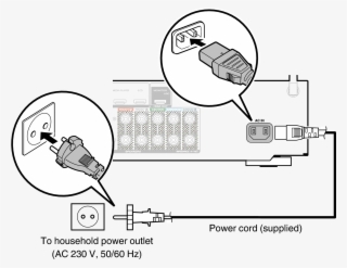 Conne Ac 1506n - Diagram