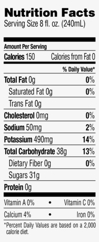 The Ingredients Used In 100% Pomegranate Juice Are - Nutrition Label 100 Juice