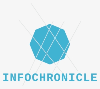 Infochronicle - Graphic Design