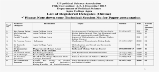 List Of Registered Delegates Please Note Down 2) 2015 - Document