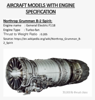 Docx - F101 Engine