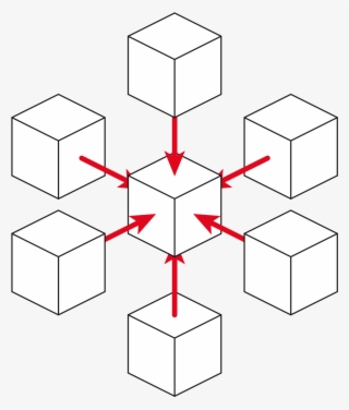Stencil Code